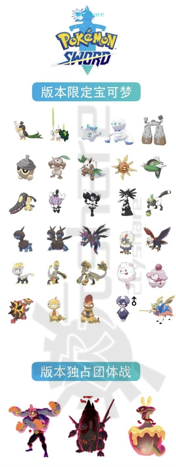 精灵宝可梦剑（Pokémon Sword）Switch游戏介绍-次元share