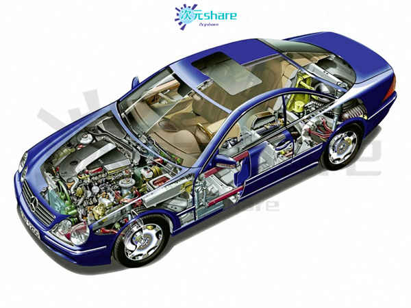 汽车模型透视图阿里云盘下载-次元share