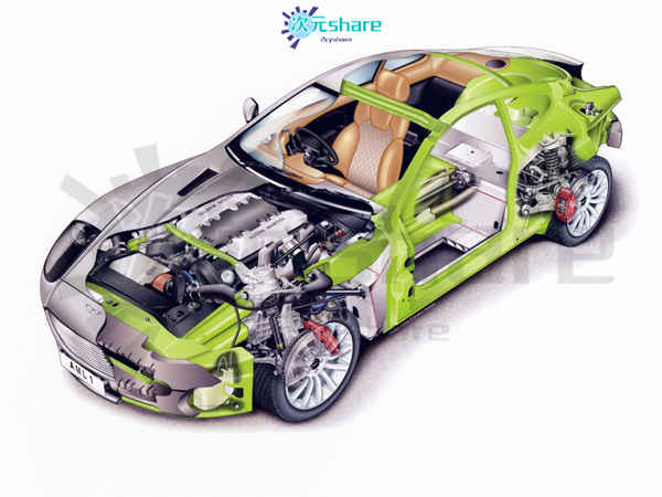 汽车模型透视图阿里云盘下载-次元share