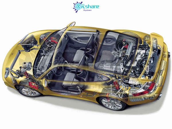 汽车模型透视图阿里云盘下载-次元share